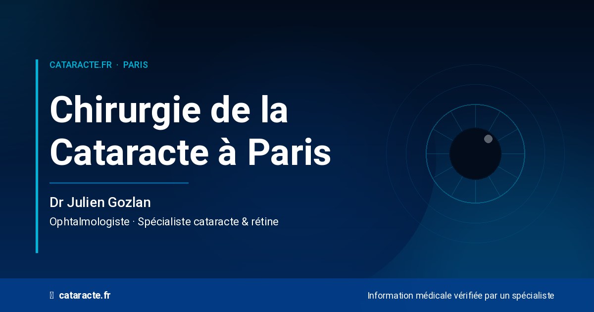 Cataracte : symptômes et causes｜Dr Julien Gozlan (Paris 16)